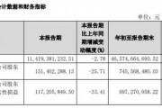 中国黄金原董事长，被查！