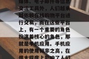 在当今数字化时代,互联网已经深入到我们的日常生活中。除了社交媒体、电子邮件等信息交流工具外,人们越来越依赖在线购物平台进行交易,而在这些平台上,有一个重要的角色扮演着核心的角色,那就是手机应用。手机应用的使用频率之高,在很大程度上影响了人们的生活方式和消费习惯。,便捷购物,智能手机应用的影响力 在当今数字化时代,互联网已经深入到我们的日常生活中。除了社交媒体、电子邮件等信息交流工具外,人们越来越依赖在线购物平台进行交易,而在这些平台上,有一个重要的角色扮演着核心的角色,那就是手机应用。手机应用的使用频率之高,在很大程度上影响了人们的生活方式和消费习惯。,便捷购物,智能手机应用的影响力