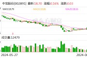 中宠股份:上半年净利润同比增长48.11% 中宠股份:上半年净利润同比增长48.11%