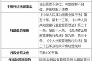 中国银行无锡分行被罚100万元:贷后管理不到位 内部控制不到位 违规收取手续费 中国银行无锡分行被罚100万元:贷后管理不到位 内部控制不到位 违规收取手续费