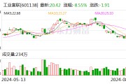 云计算业务强劲工业富联上半年营收增28.69% 云计算业务强劲工业富联上半年营收增28.69%
