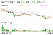 福石控股:股东拟大宗交易减持公司0.16%股份 福石控股:股东拟大宗交易减持公司0.16%股份