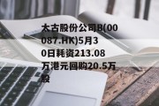 太古股份公司B(00087.HK)5月30日耗资213.08万港元回购20.5万股 太古股份公司B(00087.HK)5月30日耗资213.08万港元回购20.5万股