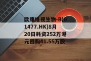 欧康维视生物-B(01477.HK)8月20日耗资252万港元回购41.55万股 欧康维视生物-B(01477.HK)8月20日耗资252万港元回购41.55万股