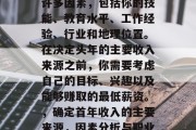 头年的收入通常取决于许多因素，包括你的技能、教育水平、工作经验、行业和地理位置。在决定头年的主要收入来源之前，你需要考虑自己的目标、兴趣以及能够赚取的最低薪资。，确定首年收入的主要来源，因素分析与职业规划建议