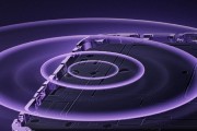OPPO A5 Pro首发信号黑科技:中框全包围天线布局 OPPO A5 Pro首发信号黑科技:中框全包围天线布局