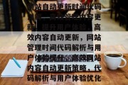 网站自动更新时间代码详解，高效管理内容更新，提升用户体验，高效内容自动更新，网站管理时间代码解析与用户体验提升，高效网站内容自动更新策略，代码解析与用户体验优化