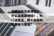 品类分析与市场潜力,什么品类最赚钱?,热门消费品,哪个品类的盈利能力最强? 品类分析与市场潜力,什么品类最赚钱?,热门消费品,哪个品类的盈利能力最强?