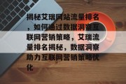 揭秘艾瑞网站流量排名，如何通过数据洞察互联网营销策略，艾瑞流量排名揭秘，数据洞察助力互联网营销策略优化