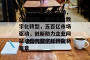 五百亿网站建设市场，创新驱动，助力企业数字化转型，五百亿市场驱动，创新助力企业网站建设与数字化转型新篇章