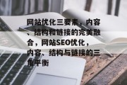 网站优化三要素，内容、结构和链接的完美融合，网站SEO优化，内容、结构与链接的三角平衡