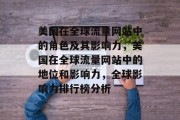 美国在全球流量网站中的角色及其影响力,美国在全球流量网站中的地位和影响力,全球影响力排行榜分析 美国在全球流量网站中的角色及其影响力,美国在全球流量网站中的地位和影响力,全球影响力排行榜分析