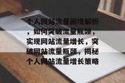 个人网站流量困境解析，如何突破流量瓶颈，实现网站流量增长，突破网站流量瓶颈，揭秘个人网站流量增长策略