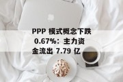 PPP 模式概念下跌 0.67%：主力资金流出 7.79 亿
