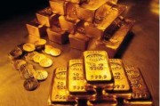 GTC泽汇资本：美联储政策预期变动下的黄金市场