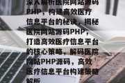 深入解析医院网站源码PHP，构建高效医疗信息平台的秘诀，揭秘医院网站源码PHP，打造高效医疗信息平台的核心策略，解码医院网站PHP源码，高效医疗信息平台构建策略解析