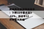 英国两年期国债收益率:下降15个基点至3.68%,创去年12月来最大跌幅 英国两年期国债收益率:下降15个基点至3.68%,创去年12月来最大跌幅