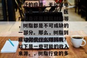 树脂是一种重要的工业材料,在许多领域都有广泛的应用。无论是电子设备、航空航天、医疗设备还是建筑材料等,树脂都是不可或缺的一部分。那么,树脂到底能做些什么赚钱呢?以下是一些可能的收入来源。,树脂行业的多元化收益,创业点子及成功案例分析