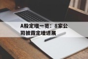 A股定增一览:8家公司披露定增进展 A股定增一览:8家公司披露定增进展