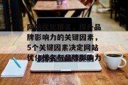 网站优化排名，提升品牌影响力的关键因素，5个关键因素决定网站优化排名与品牌影响力