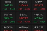 3天暴跌近50%，公司致歉！4月金股出炉，8股PE不足10倍