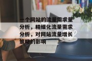 一个网站的流量需求量分析,精细化流量需求分析,对网站流量增长策略的影响 一个网站的流量需求量分析,精细化流量需求分析,对网站流量增长策略的影响