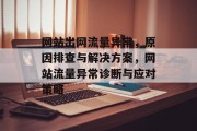 网站出网流量异常，原因排查与解决方案，网站流量异常诊断与应对策略