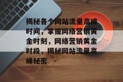 揭秘各个网站流量高峰时间，掌握网络营销黄金时刻，网络营销黄金时段，揭秘网站流量高峰秘密