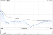 瑞银：上调比亚迪股份评级至“买入” 目标价升至450港元