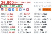 华住盘前跌超4% 绩后遭大和下调评级及目标价
