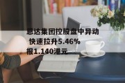 恩达集团控股盘中异动 快速拉升5.46%报1.140港元 恩达集团控股盘中异动 快速拉升5.46%报1.140港元