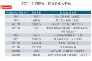 酒企停货通知开启“日更”模式，渠道控量挺价能成功吗？