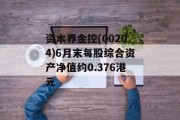 资本界金控(00204)6月末每股综合资产净值约0.376港元 资本界金控(00204)6月末每股综合资产净值约0.376港元