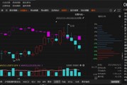 *ST京蓝因违规信披已被处罚,股民仍可以维权 *ST京蓝因违规信披已被处罚,股民仍可以维权