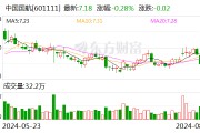 中国国航:7月份旅客周转量同比增长20.4% 中国国航:7月份旅客周转量同比增长20.4%