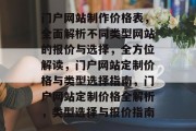 门户网站制作价格表，全面解析不同类型网站的报价与选择，全方位解读，门户网站定制价格与类型选择指南，门户网站定制价格全解析，类型选择与报价指南