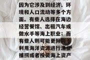 靠海做什么赚钱?这是一个充满争议的话题,因为它涉及到经济、环境和人口流动等多个方面。有些人选择在海边经营餐馆、出租汽车或做水手等海上职业;而有些人则可能更倾向于利用海洋资源进行渔业捕捞或者投资海上资产。,海边的财富之路,各种投资和职业的选择 靠海做什么赚钱?这是一个充满争议的话题,因为它涉及到经济、环境和人口流动等多个方面。有些人选择在海边经营餐馆、出租汽车或做水手等海上职业;而有些人则可能更倾向于利用海洋资源进行渔业捕捞或者投资海上资产。,海边的财富之路,各种投资和职业的选择