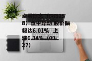 卓易信息(688258)盘中异动 股价振幅达6.01%  上涨6.34%(09-27) 卓易信息(688258)盘中异动 股价振幅达6.01%  上涨6.34%(09-27)
