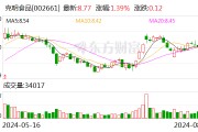 克明食品:7月份控股子公司销售生猪2.41万头 克明食品:7月份控股子公司销售生猪2.41万头
