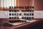 深入解析网站流量逻辑模型图例，揭秘网站流量增长之道，网站流量增长密码，深度解析流量逻辑模型图例
