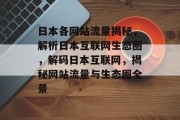 日本各网站流量揭秘，解析日本互联网生态圈，解码日本互联网，揭秘网站流量与生态圈全景