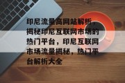 印尼流量高网站解析，揭秘印尼互联网市场的热门平台，印尼互联网市场流量揭秘，热门平台解析大全