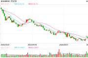 7.78亿元!中国电子拟接手奇安信5%股份 奇安信两高管合计套现2.2亿元 7.78亿元!中国电子拟接手奇安信5%股份 奇安信两高管合计套现2.2亿元