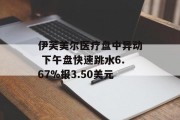 伊芙美尔医疗盘中异动 下午盘快速跳水6.67%报3.50美元 伊芙美尔医疗盘中异动 下午盘快速跳水6.67%报3.50美元