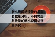 新小说网站流量的类型和数量分析,不同类型与数量的新小说网站流量研究 新小说网站流量的类型和数量分析,不同类型与数量的新小说网站流量研究
