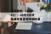 回天新材 (300041):10月8日该股成交量呈现间隔放量状态 回天新材 (300041):10月8日该股成交量呈现间隔放量状态