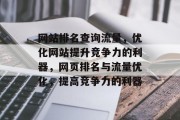 网站排名查询流量，优化网站提升竞争力的利器，网页排名与流量优化，提高竞争力的利器