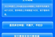国金证券保荐英华特IPO项目质量评级C级 排队周期超两年 承销保荐佣金率较高 国金证券保荐英华特IPO项目质量评级C级 排队周期超两年 承销保荐佣金率较高