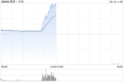 蔚来拉升涨超17%，宁德时代正推进对蔚来能源不超过25亿元战略投资