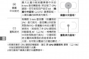 镜像相机怎么设置(如何设置相机镜像模式) 镜像相机怎么设置(如何设置相机镜像模式)